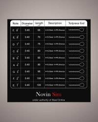 02-Novin-Sim-Santour-String-Set